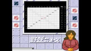 スーパーファミスタレトロ-2020-【WATCHリーグ戦】第九節終了/結果・成績