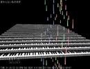 【自作ＢＧＭ】変わらない私の世界【ＭＩＤＩ】