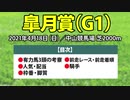 【皐月賞2021】出走予定馬の予想オッズと過去データから好走期待馬を徹底分析！！