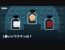 「ベストな」新型ウイルスワクチンは？　簡単に比較できない理由を解説