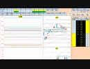日経２２５先物今日のデイトレードプラニング 2021/4/16