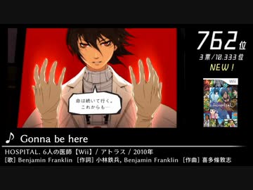 第13回みんなで決めるゲーム音楽ベスト100(+900) Part9
