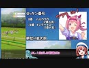 [ウマ娘]ハルウララ(&ライスシャワー)で挑む短距離レジェンドレース　～VSキングヘイロー編～