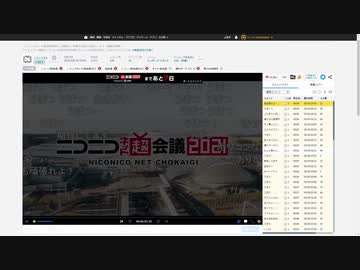 ニコニコネット超会議2021 カウントダウン時報 【1日目】