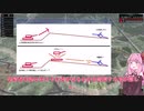【Steel Division 2】戦史シナリオ -ソビエト連邦-ep.2「鋼の矢」【ボイスロイド実況】