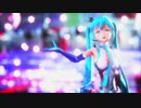 【どっと式レーシングミク2013】メルティランドナイトメア【MMD】