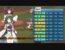 【パワプロ2020】東北ずん子のパイの実64層マイライフ part16 【VOICEROID実況】