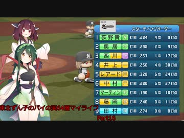 【パワプロ2020】東北ずん子のパイの実64層マイライフ part16 【VOICEROID実況】