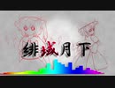 【RED ZONE×緋色月下、狂咲ノ絶】緋域月下、狂咲ノ絶 テクニックのみ