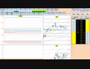 日経２２５先物今日のデイトレードプラニング 2021/4/19