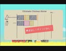 Ultimate Chicken Horse　やさしさと厳しさの塊　part6