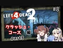 難易度Expertで「Left4Dead2」を一人と一羽がプレイ part8