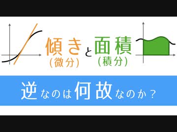 人気の 積分 動画 61本 ニコニコ動画