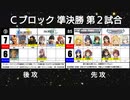 【世代No.1決定戦】(30）Cブロック準決勝第2試合 「FF10＆FF13」vs「THE IDOLM@STERs」【世代別タッグトーナメント】
