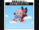 天気予報Topicsまとめ2021/04/14～2021/04/20