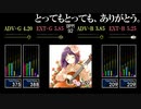 【GITADORA】とってもとっても、ありがとう。【OverDrive】