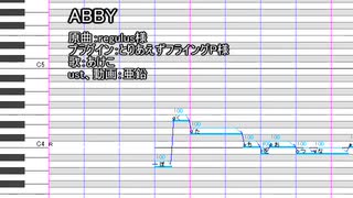 【転載】【UTAUカバー+ust】ABBY【あけこ】