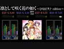【GITADORA】凛として咲く花の如く ～ひなビタ♪ edition～【OverDrive】