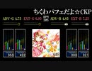 【GITADORA】ちくわパフェだよ☆CKP