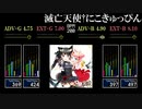 【GITADORA】滅亡天使†にこきゅっぴん【OverDrive】