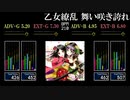 【GITADORA】乙女繚乱 舞い咲き誇れ【OverDrive】