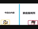 5分で解説！家庭裁判所【ゆっくり講座】