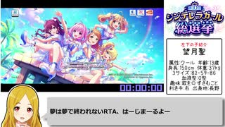 【デレステRTA】第10回シンデレラガール総選挙 投票RTA 2時間2分20秒【Part1】