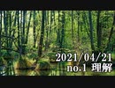 ショートサーキット出張版読み上げ動画6646