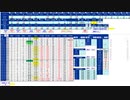 日経２２５先物今日のデイトレードプラニング 2021/4/21