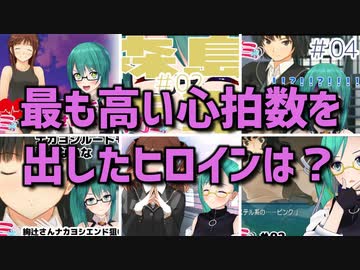 神楽すずアマガミ実況心拍数ランキング