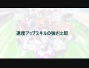 【ウマ娘】速度アップスキルの強さを徹底比較！金スキルよりも緑スキルの方が強い！？