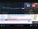 2021年　4月22日　リハビリFx　＆　将棋・・・♪