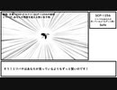 【ゆっくり紹介】SCP-1256【ミツバチはあなたが思っているよりもずっと賢い】
