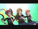 【ミリシタ】パンとフィルム【MAD】