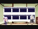 有利区間の限界を超えた？！一撃4000枚を出す沖ハナの高設定の出方のグラフを紹介。