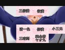 【共同制作】あやかし麻雀　雀魂で初心者が運任せに麻雀を打つ！第十局目【ややエロ注意！】
