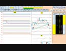 日経２２５先物今日のデイトレードプラニング 2021/4/23