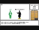 【ゆっくり紹介】SCP-1883-JP【過保護】