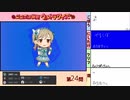 第1回 #ニコニコ横断ウルトラクイズ 【動画イントロクイズ】 アーカイブ4/4