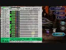 サガフロンティア - Last Battle -Emilia-[MIDI]