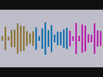 Once in a while / 初音ミク