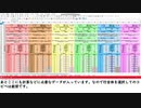 ふるーツール紹介 ①