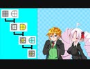 【shapez.io】ついなちゃん、回路を学ぶ。5