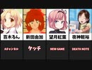 「お兄ちゃん」呼びの妹キャラ20選