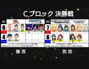 【世代No.1決定戦】(31）Cブロック決勝（前半） 「ガキ使＆絶体絶命都市2」vs「THE IDOLM@STERs」【世代別タッグトーナメント】