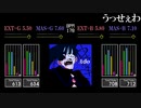 【GITADORA】うっせぇわ【HIGH-VOLTAGE】