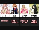 「お兄さま」呼びの妹キャラ20選