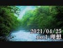 ショートサーキット出張版読み上げ動画6658
