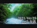 ショートサーキット出張版読み上げ動画6659