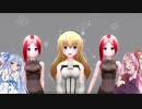 琴葉姉妹と神姫のイチャイチャ生活3日目